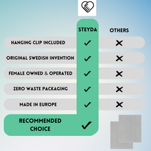 Load image into Gallery viewer, Steyda Reusable Paper Towels - 10 pack Gray