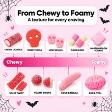 Load image into Gallery viewer, Swedish Candy Pink Mix
