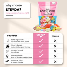 Load image into Gallery viewer, Swedish Candy + Squashies Mix